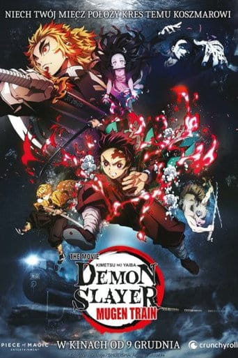 Demon Slayer: Mugen Train Cały Film (2020) | Gdzie Obejrzeć Online