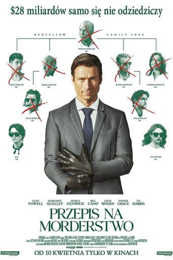 Przepis na morderstwo Cały Film (2026) | Gdzie Obejrzeć Online